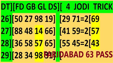 disawar satta march 2024|30. March. 2024 .